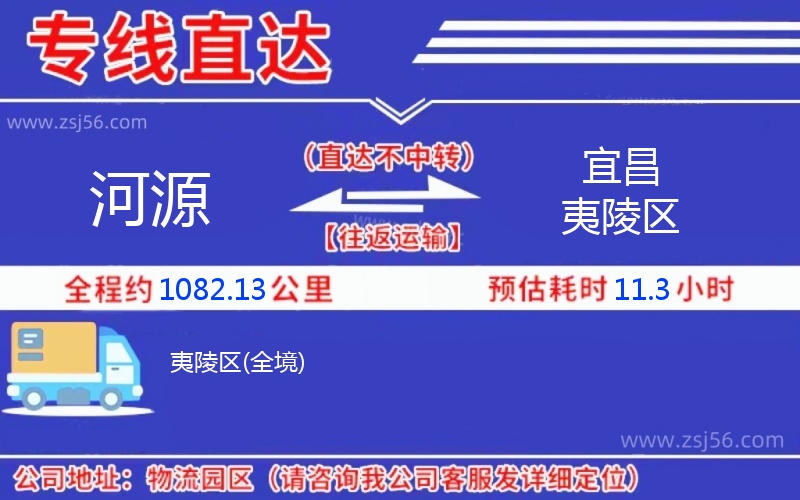 河源到宜昌夷陵區(qū)物流公司 河源到宜昌夷陵區(qū)物流公司
