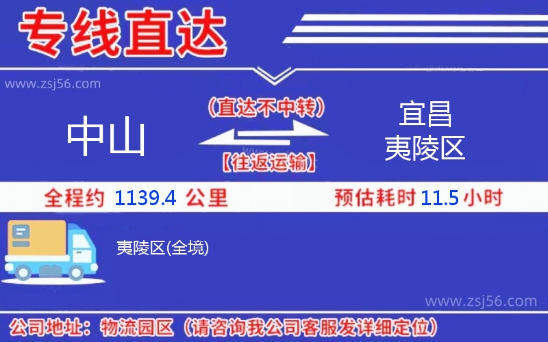 中山到宜昌夷陵區(qū)物流公司 中山到宜昌夷陵區(qū)物流公司