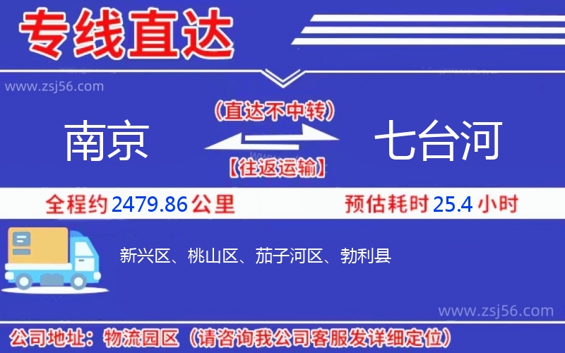 南京到七臺(tái)河物流公司 南京到七臺(tái)河物流公司